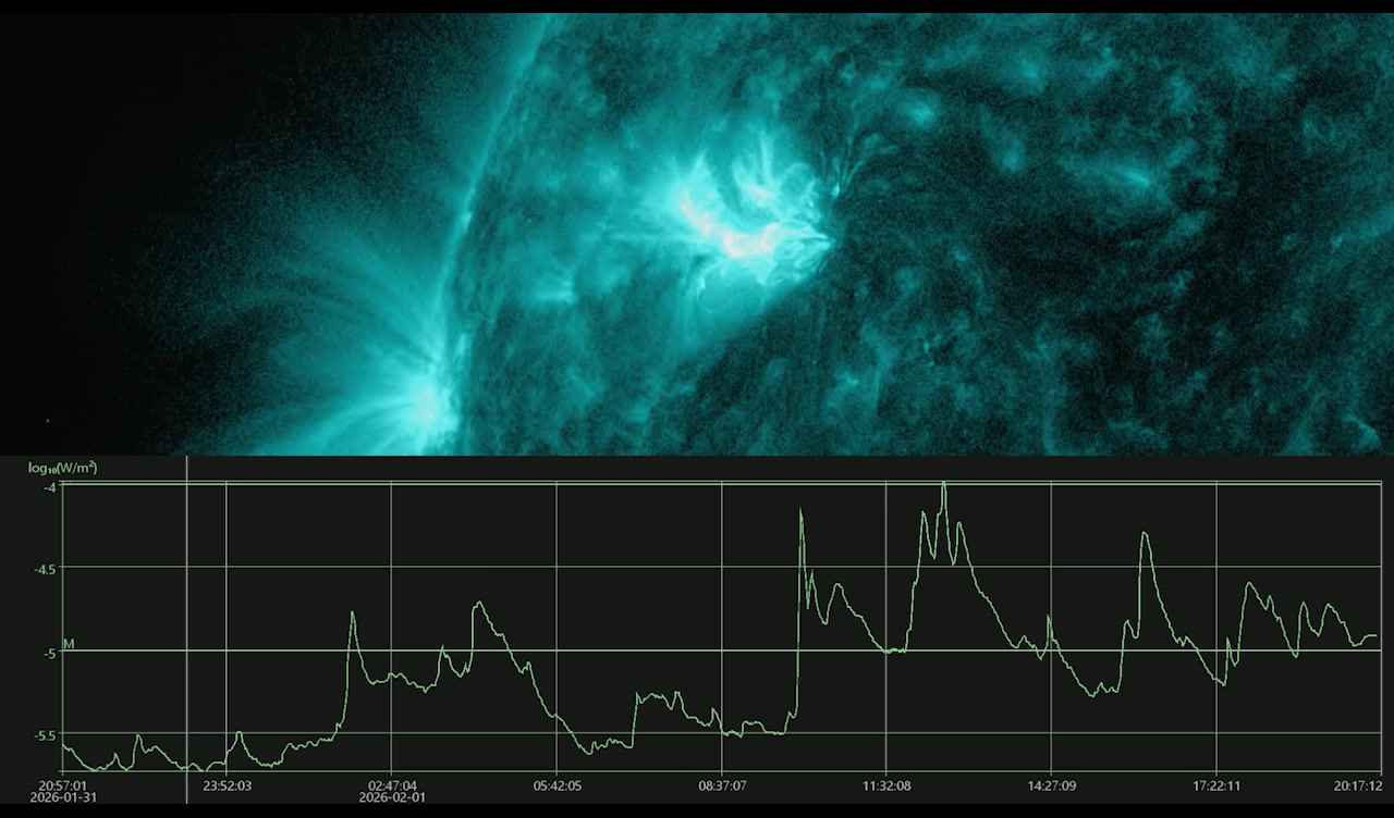 Супервспышка